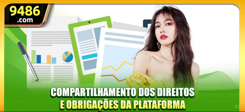Telegram Promoções